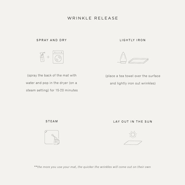 Instructions for wrinkle release on a white background